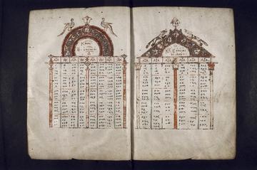 MS Holkham gr. 114, fols 2v-3v: Canon Tables for the Gospels (15th-cent).  Photo: © Bodleian Libraries, University of Oxford