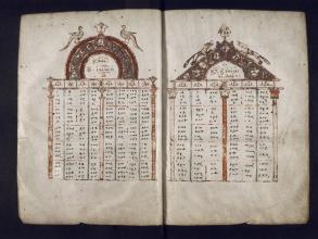 MS Holkham gr. 114, fols 2v-3v: Canon Tables for the Gospels (15th-cent).  Photo: © Bodleian Libraries, University of Oxford